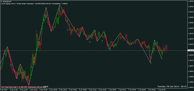 Click to Enlarge

Name: eurusdm5.png
Size: 49 KB