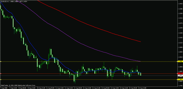 Click to Enlarge

Name: charts.gif
Size: 19 KB
