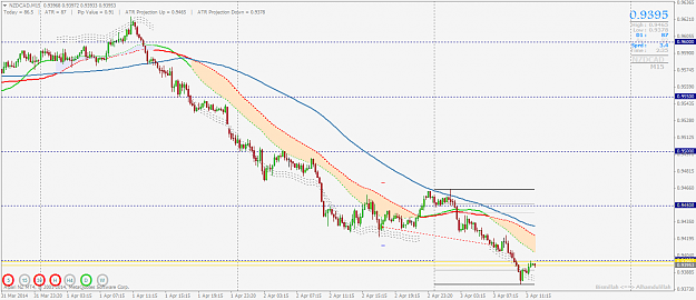 Click to Enlarge

Name: nzdcadm15.png
Size: 59 KB