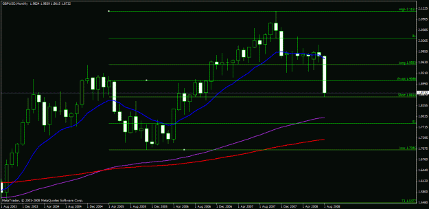 Click to Enlarge

Name: charts.gif
Size: 20 KB