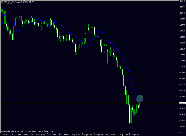 Click to Enlarge

Name: 4hr_gann.gif
Size: 14 KB