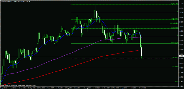 Click to Enlarge

Name: charts.gif
Size: 22 KB