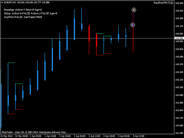 Click to Enlarge

Name: eurjpy.h4.png
Size: 24 KB