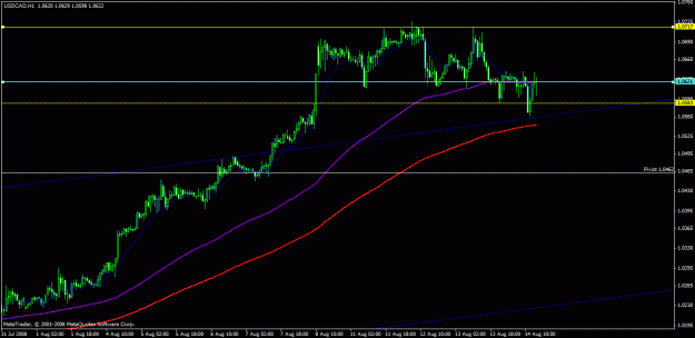 Click to Enlarge

Name: charts.gif
Size: 20 KB
