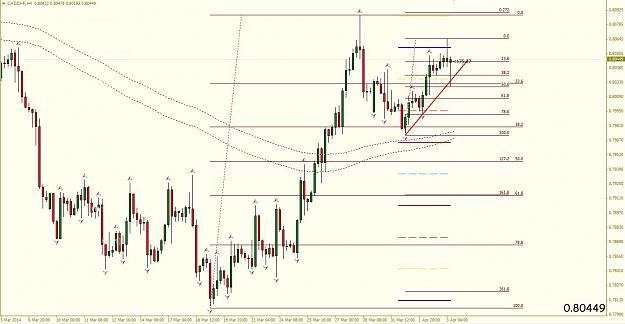 Click to Enlarge

Name: cadchf.JPG
Size: 118 KB