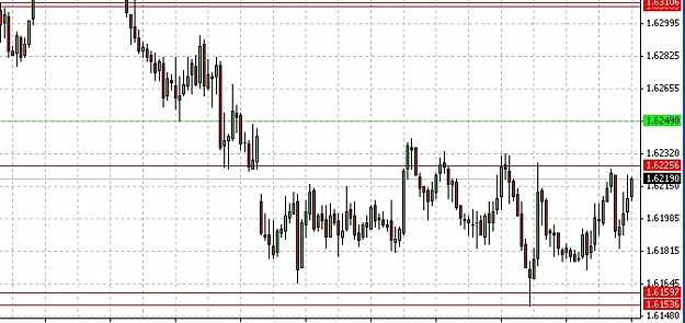 Click to Enlarge

Name: EURCHF.jpg
Size: 150 KB