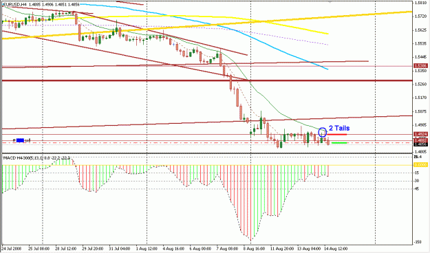 Click to Enlarge

Name: 4 Hour Strategy.gif
Size: 20 KB