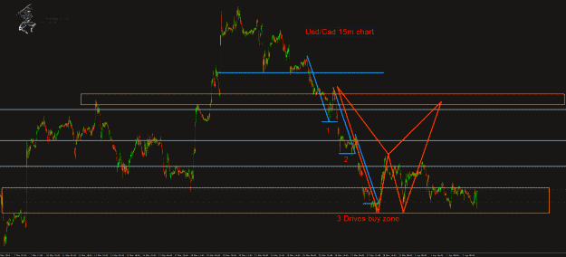 Click to Enlarge

Name: usdcad.gif
Size: 50 KB