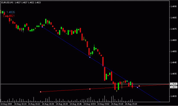 Click to Enlarge

Name: EURUSD.gif
Size: 8 KB