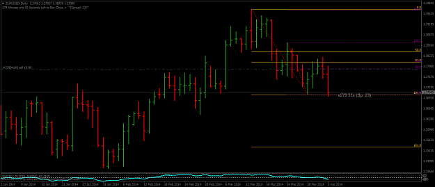 Click to Enlarge

Name: eurusdxdaily.png
Size: 34 KB