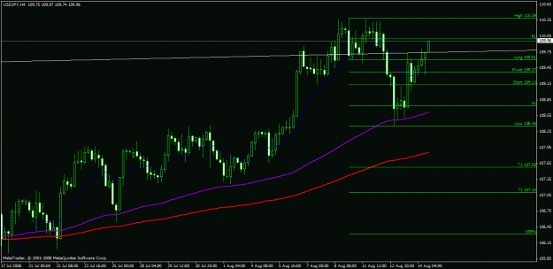 Click to Enlarge

Name: charts.gif
Size: 21 KB