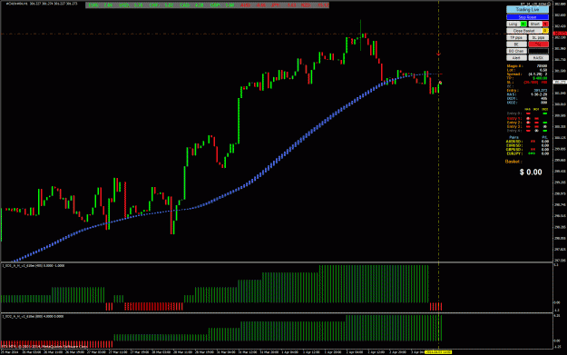 Click to Enlarge

Name: Sell Trade Opened 4-3---15-0.gif
Size: 43 KB