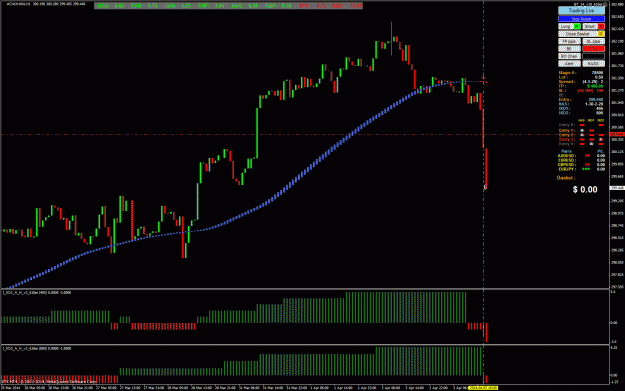 Click to Enlarge

Name: Sell Trade Opened 4-3---17-22.gif
Size: 43 KB