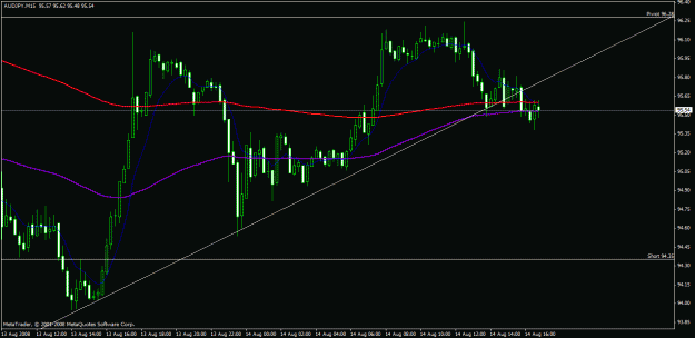 Click to Enlarge

Name: charts.gif
Size: 21 KB