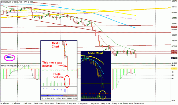 Click to Enlarge

Name: 4 Hour Strategy.gif
Size: 25 KB