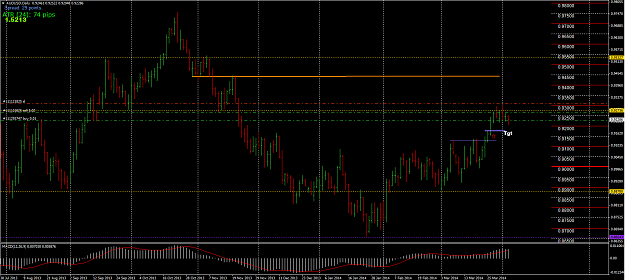 Click to Enlarge

Name: AUDUSD.PNG
Size: 62 KB