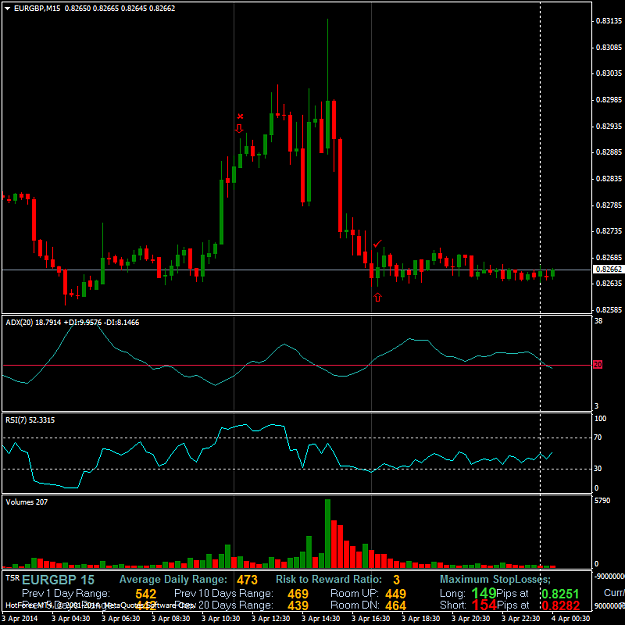 Click to Enlarge

Name: eurgbp-m15-hf-markets-ltd-3.png
Size: 46 KB