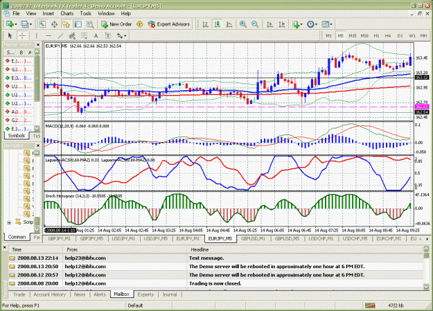 Click to Enlarge

Name: eurjpy1.gif
Size: 56 KB