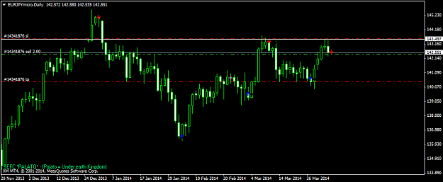 Click to Enlarge

Name: eurjpymicrodaily432014.png
Size: 29 KB