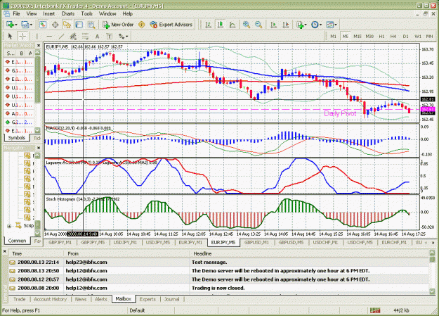 Click to Enlarge

Name: eurjpy2.gif
Size: 56 KB
