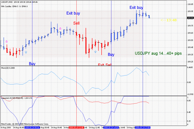 Click to Enlarge

Name: usdjpy.gif
Size: 30 KB