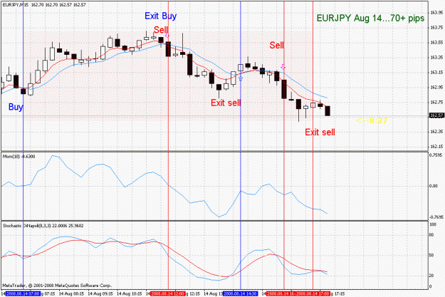 Click to Enlarge

Name: eurjpy.gif
Size: 31 KB