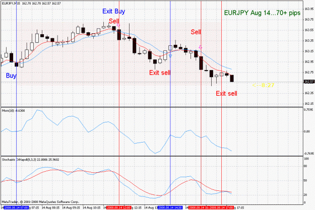 Click to Enlarge

Name: eurjpy.gif
Size: 31 KB