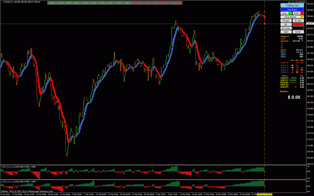 Click to Enlarge

Name: Sell Trade Opened 4-3---12-0.gif
Size: 50 KB