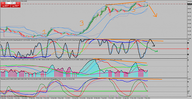 Click to Enlarge

Name: usdjpy.weekly.png
Size: 102 KB