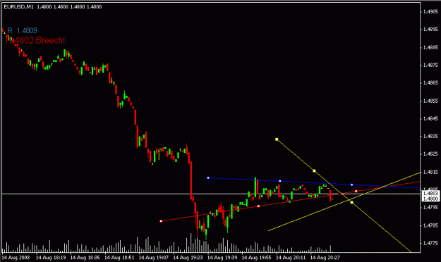 Click to Enlarge

Name: EURUSD2.gif
Size: 9 KB