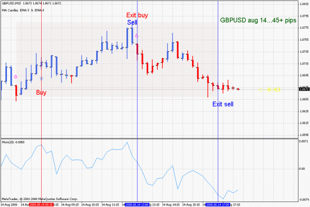 Click to Enlarge

Name: gbpusd.gif
Size: 28 KB