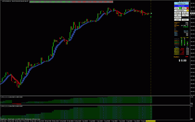 Click to Enlarge

Name: Buy Trade Opened 4-4---3-0.gif
Size: 42 KB
