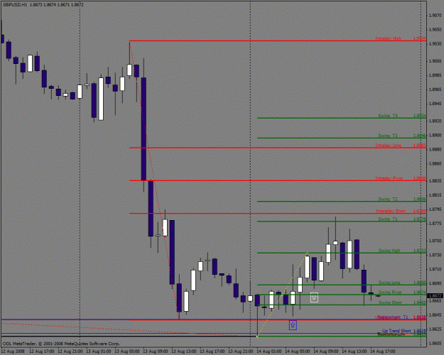 Click to Enlarge

Name: gbpusd3.gif
Size: 26 KB