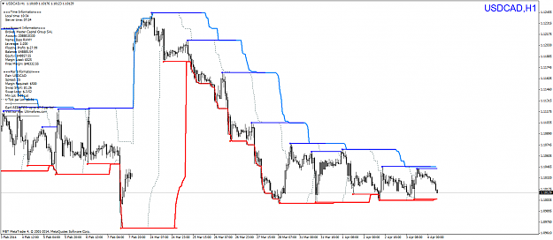 Click to Enlarge

Name: usdcadh1.png
Size: 77 KB