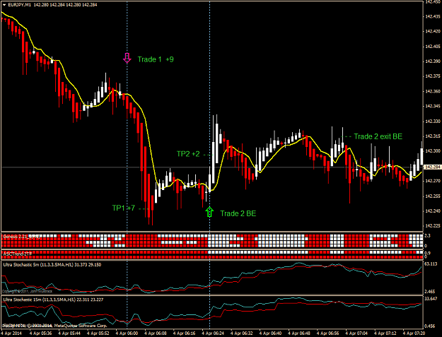 Click to Enlarge

Name: eurjpy m1 2014-04-04.png
Size: 47 KB