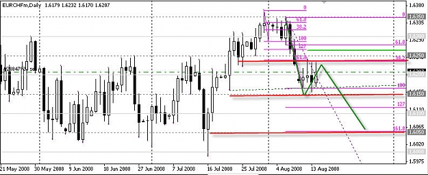 Click to Enlarge

Name: eurchf d.jpg
Size: 70 KB