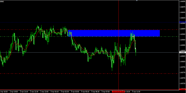 Click to Enlarge

Name: EURUSD live trading London 10.png
Size: 41 KB