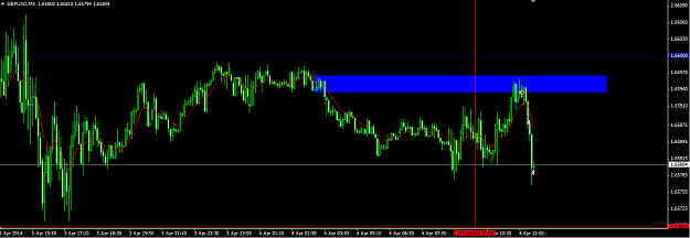 Click to Enlarge

Name: GBPUSD live trading London 11.png
Size: 43 KB