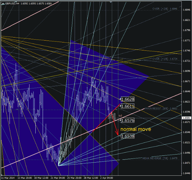 Click to Enlarge

Name: gbpusd.gif
Size: 56 KB