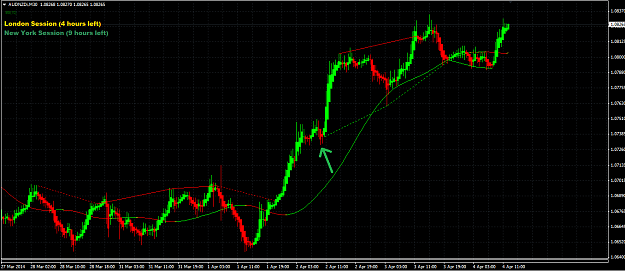 Click to Enlarge

Name: audnzd30.png
Size: 50 KB