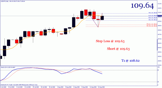 Click to Enlarge

Name: usd_jpy.gif
Size: 16 KB