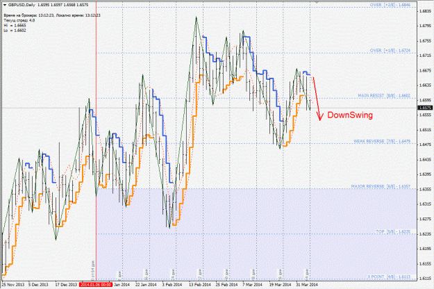 Click to Enlarge

Name: gbpusd.gif
Size: 229 KB