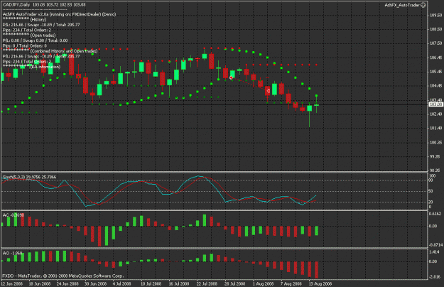 Click to Enlarge

Name: ashfx_cadjpy.gif
Size: 27 KB