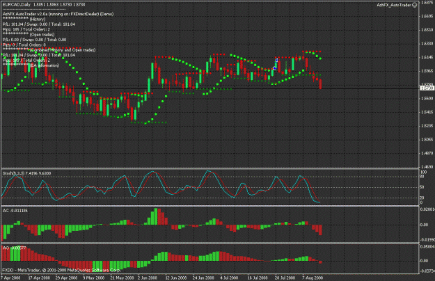 Click to Enlarge

Name: ashfx_eurcad.gif
Size: 30 KB