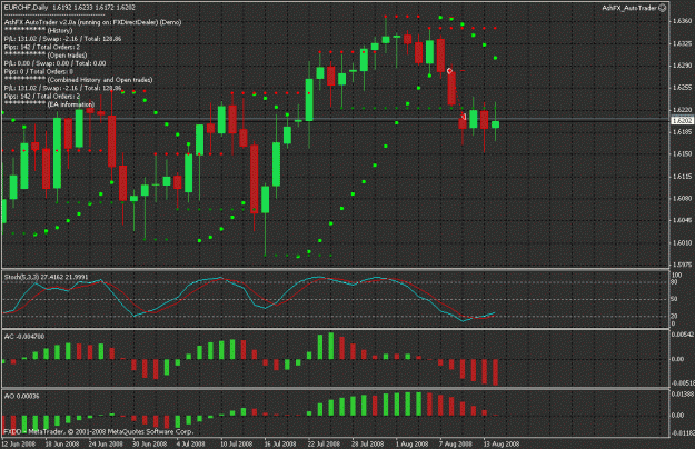 Click to Enlarge

Name: ashfx_eurchf.gif
Size: 31 KB