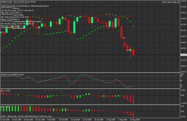 Click to Enlarge

Name: ashfx_eurjpy.gif
Size: 27 KB