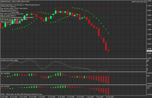Click to Enlarge

Name: ashfx_gbpusd.gif
Size: 27 KB