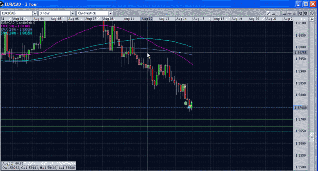Click to Enlarge

Name: eur_cad.gif
Size: 194 KB