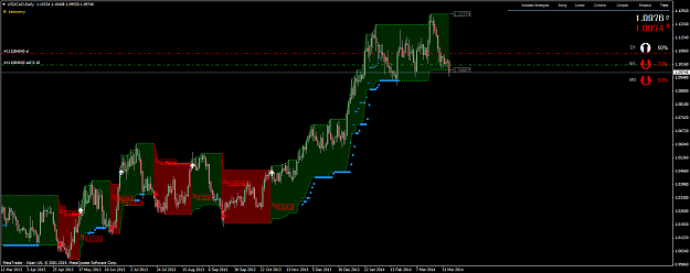Click to Enlarge

Name: donchian_usdcaddaily.png
Size: 70 KB