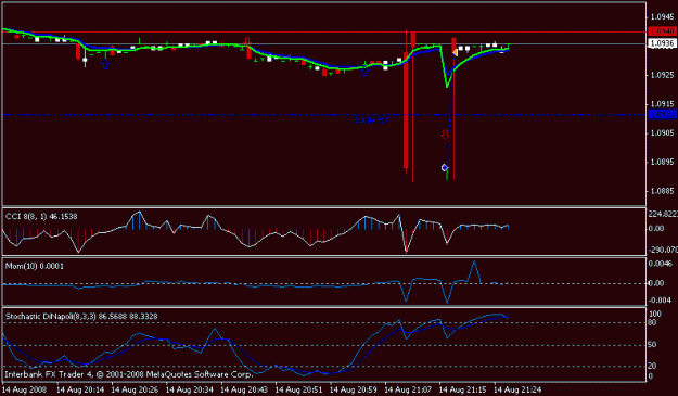 Click to Enlarge

Name: usdchf.gif
Size: 10 KB